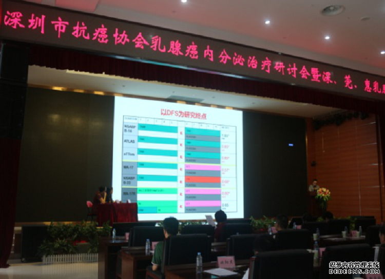 中国医学科学院肿瘤医院深圳医院成功举办“深