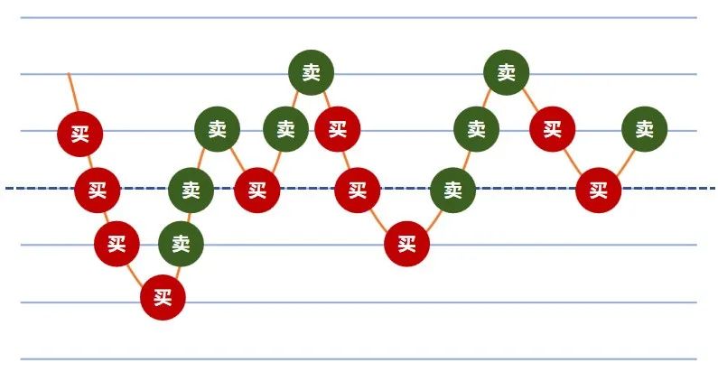 申宝优配炒股网站：四大平台实力对比与操作策略解析